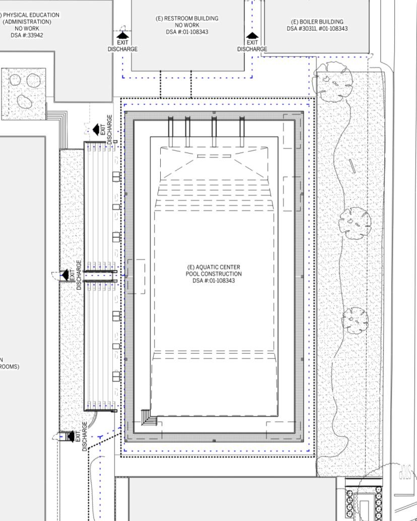 Aquatics Center plan