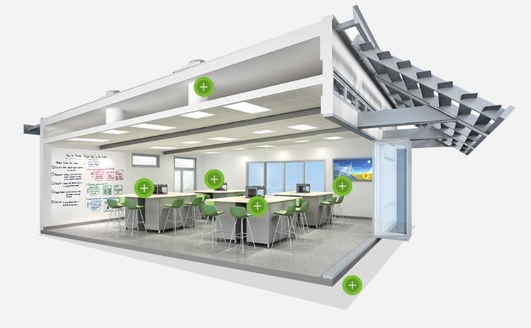 Child Development Center (CDC) rendering