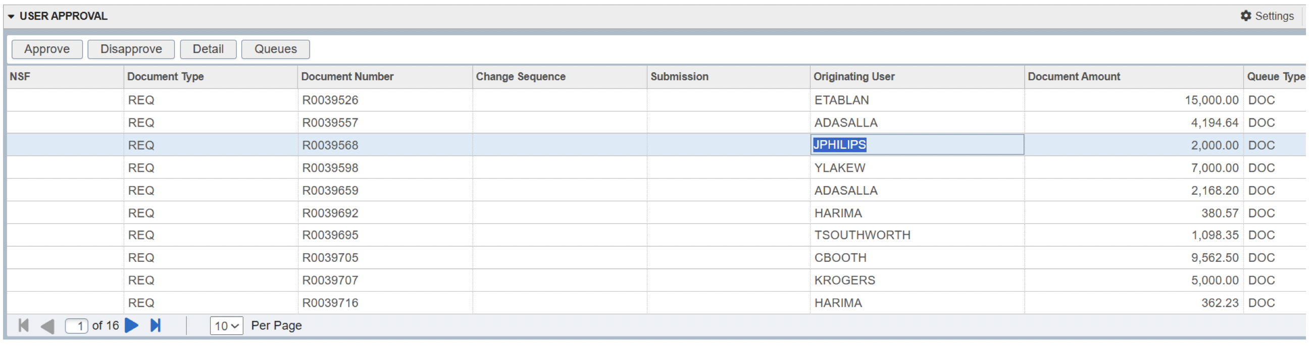 Pending requisitions