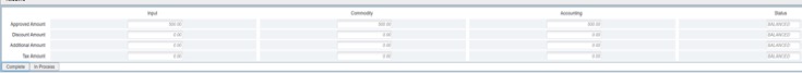 Status Balance