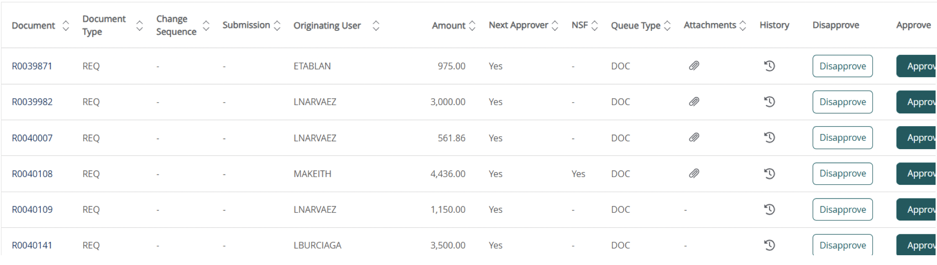 Approval queue in SSB